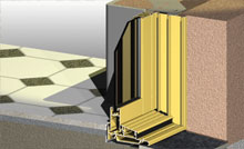 sliding doors